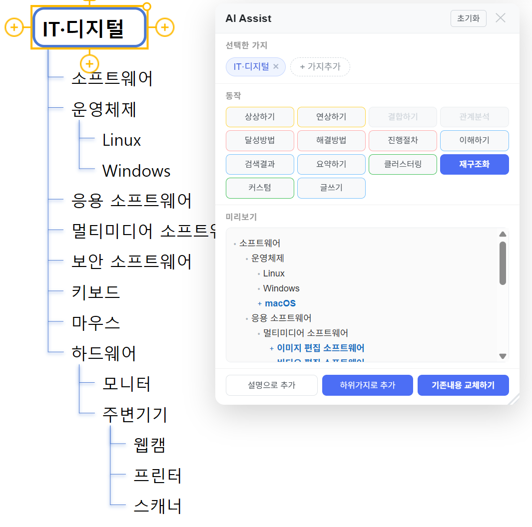 AI 재구조화 — 분류에 맞게 계층 재구성, 누락 내용 보완