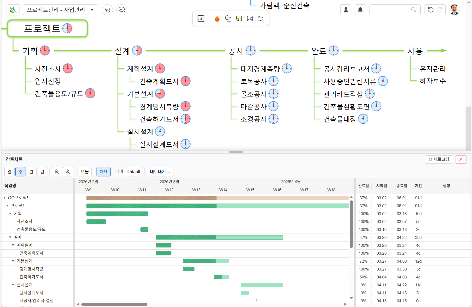 간트차트 — 시작일·종료일·완료율·엑셀/이미지 변환