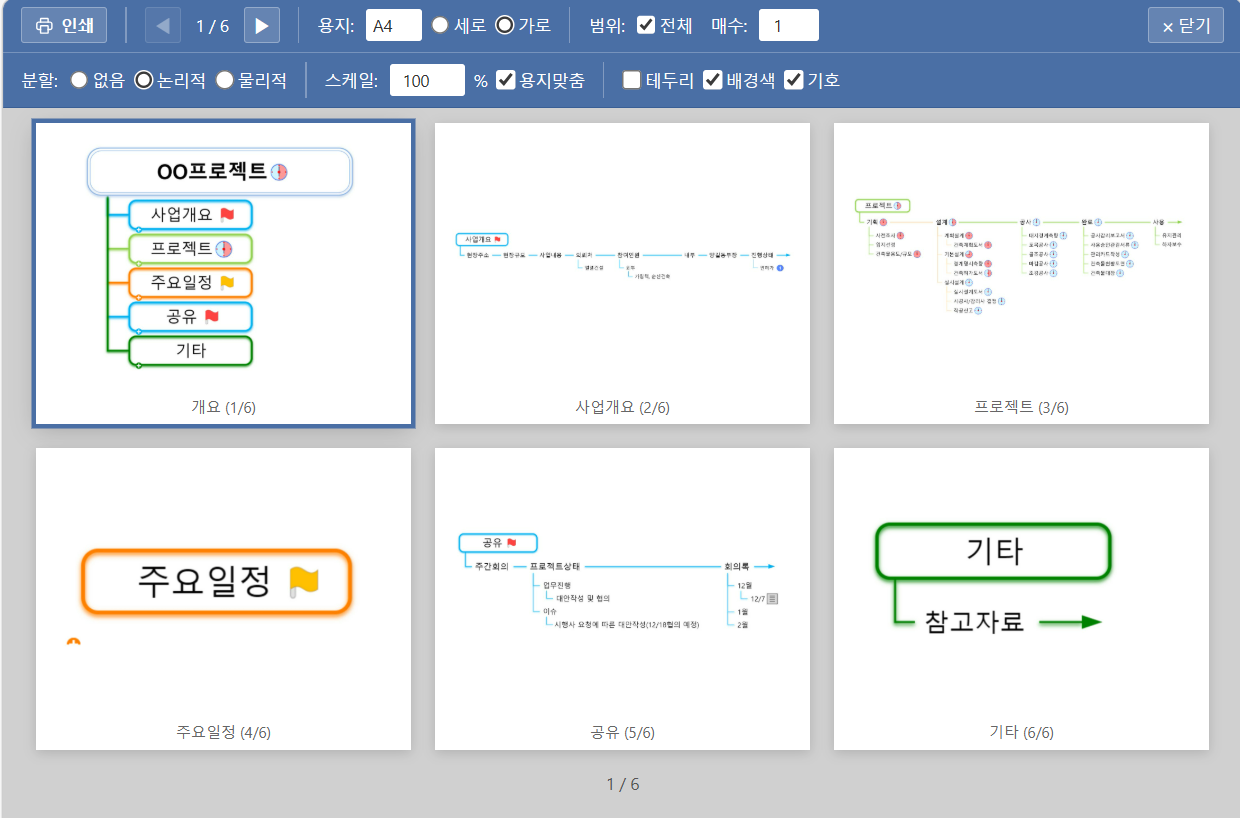 논리적 분할인쇄 — 가지 구조(토픽 단위)로 페이지 분할