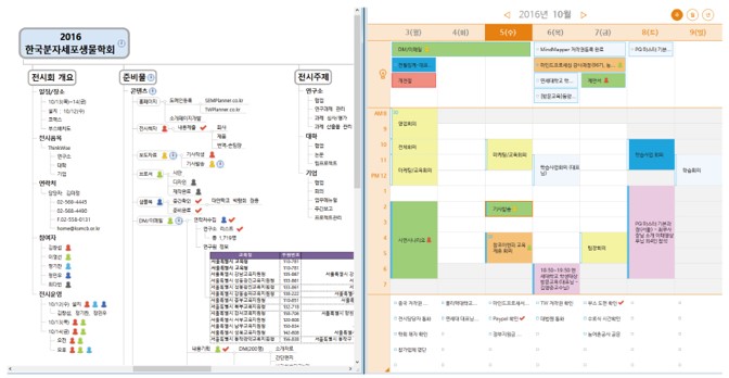 월/주간 실행 관리